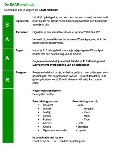 SAAR model